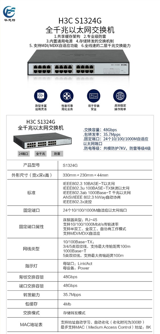 S1324G 详情页