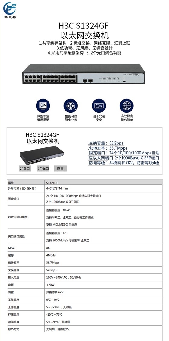 S1324GF 详情页