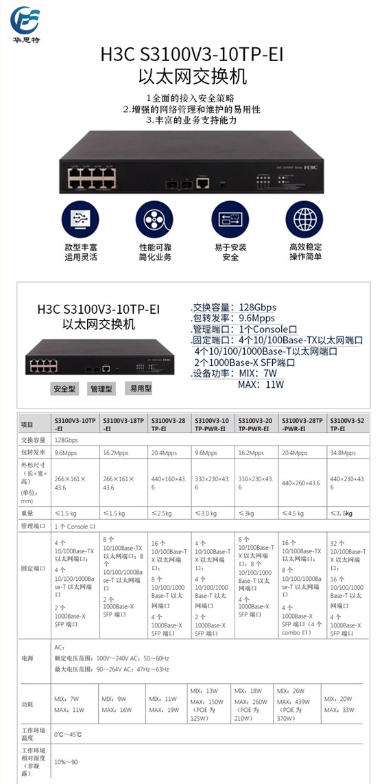 S3100V3-10TP-EI 详情页