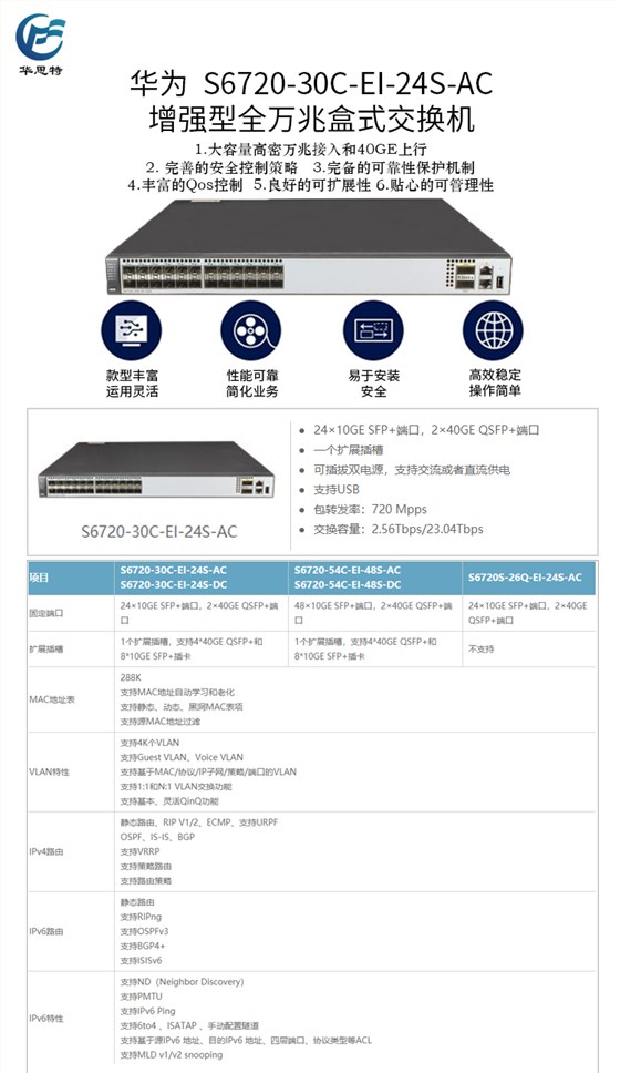 S6720-30C-EI-24S-AC 详情页