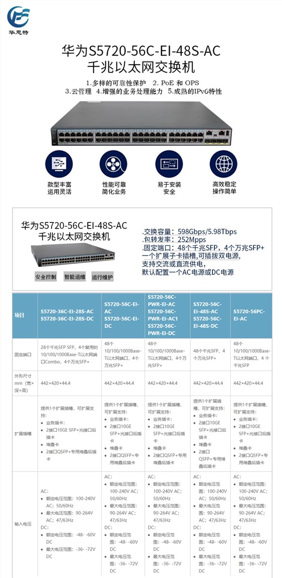 S5720-56C-EI-48S-AC 详情页