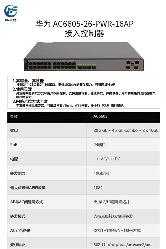 AC6605-26-PWR-16AP 详情页