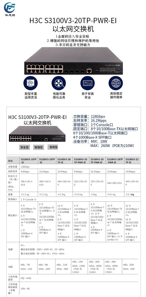 S3100V3-20TP-PWR-EI 详情页