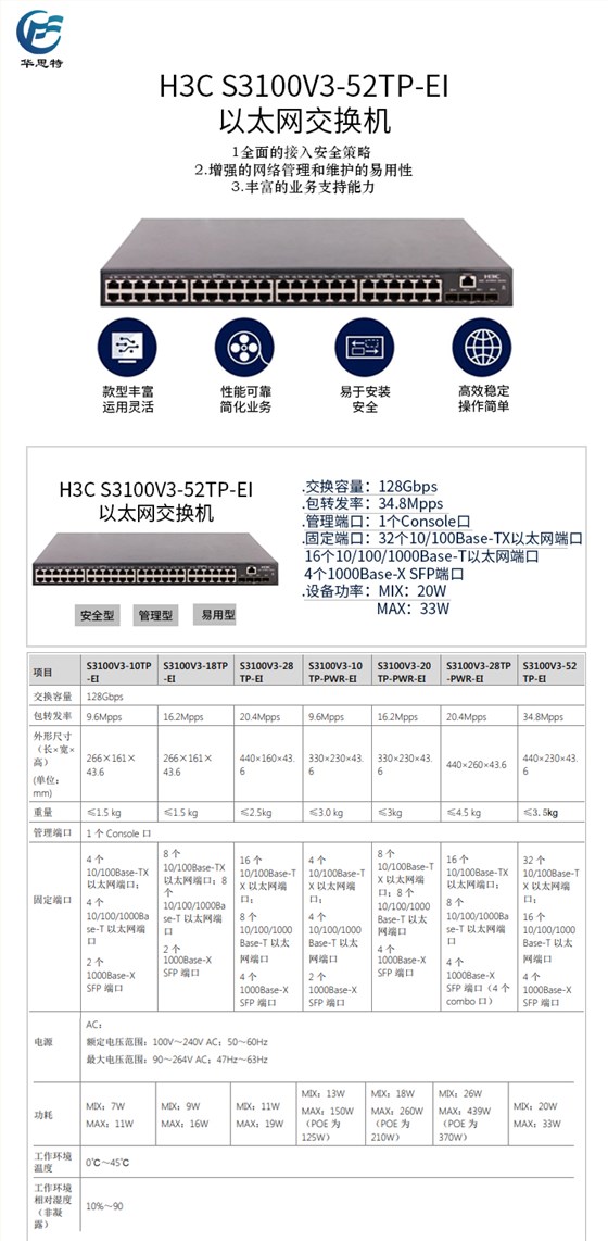 S3100V3-52TP-EI 详情页