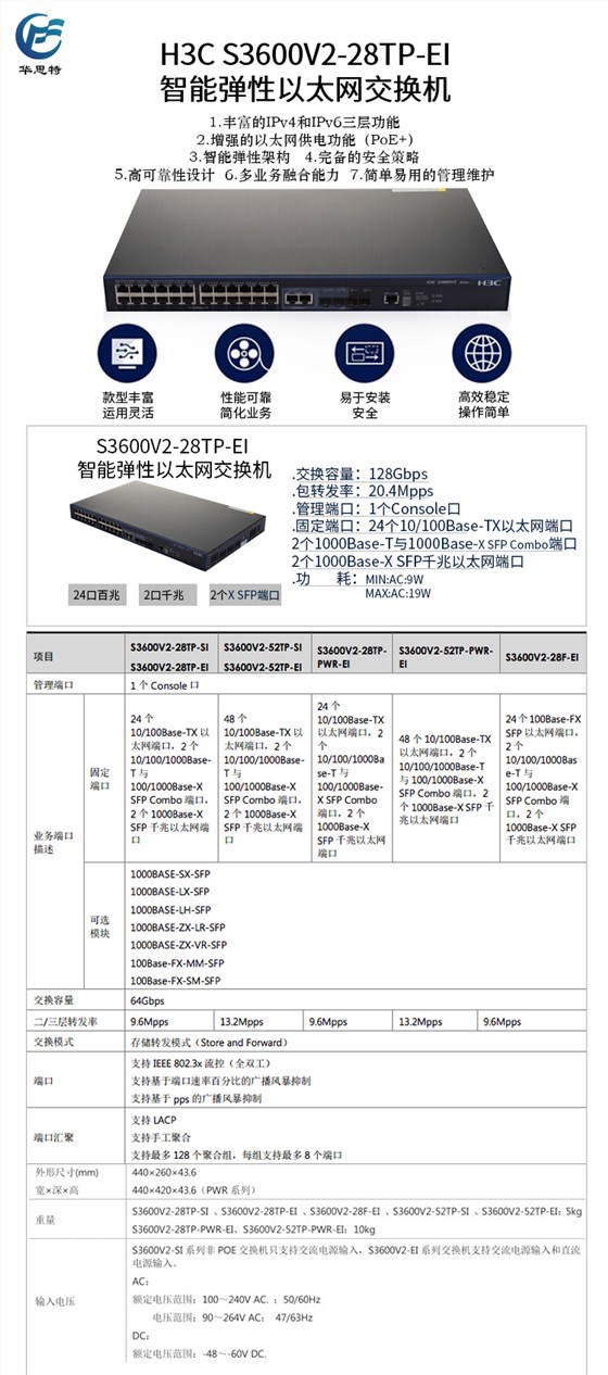 S3600V2-28TP-EI详情页