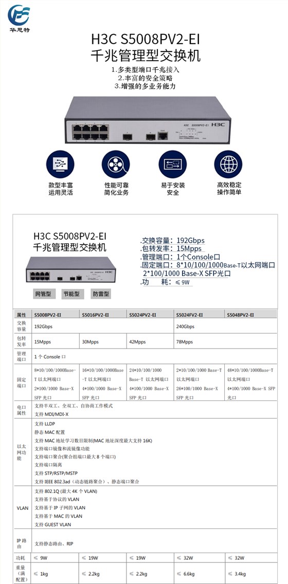 S5008PV2-EI 详情页