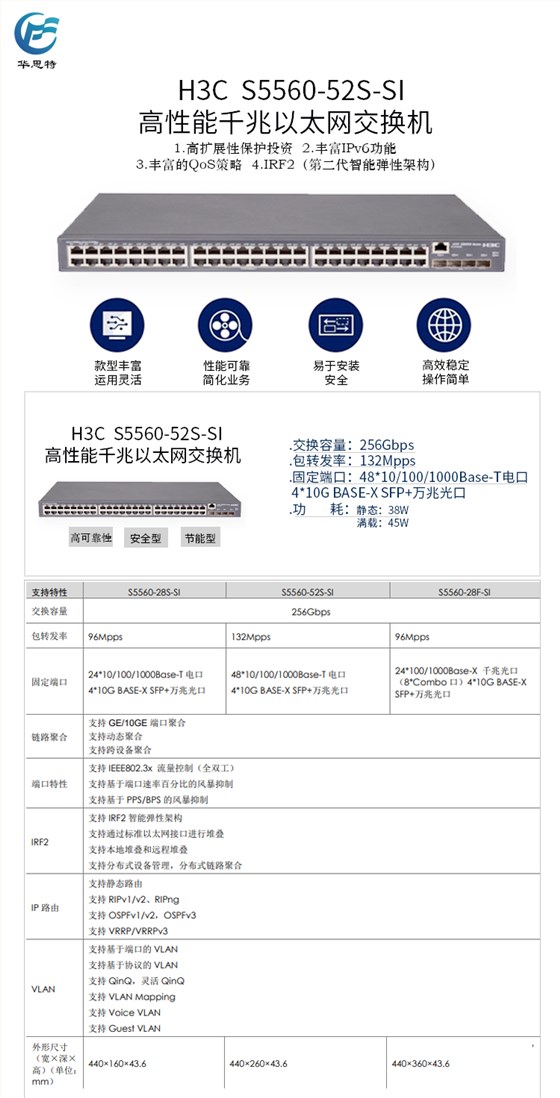 S5560-52S-SI详情页