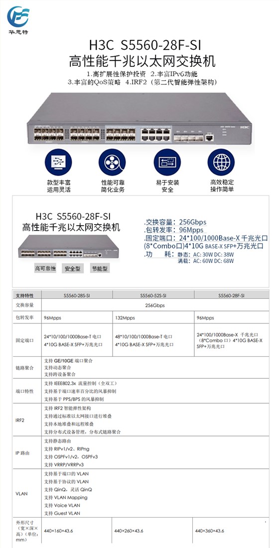 S5560-28F-SI 详情页