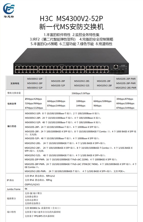 MS4300V2-52P 详情页