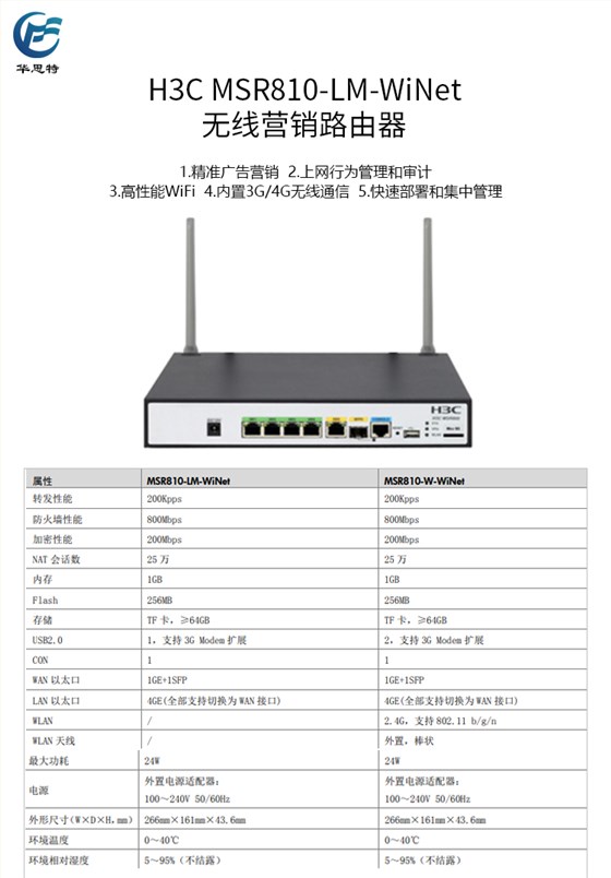 MSR810-LM-WiNet 详情页