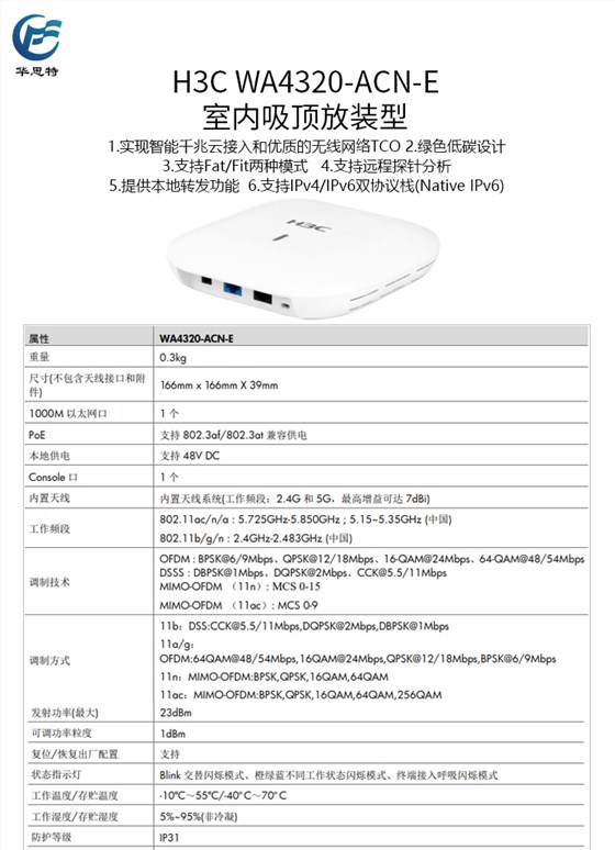 WA4320-ACN-E 详情页