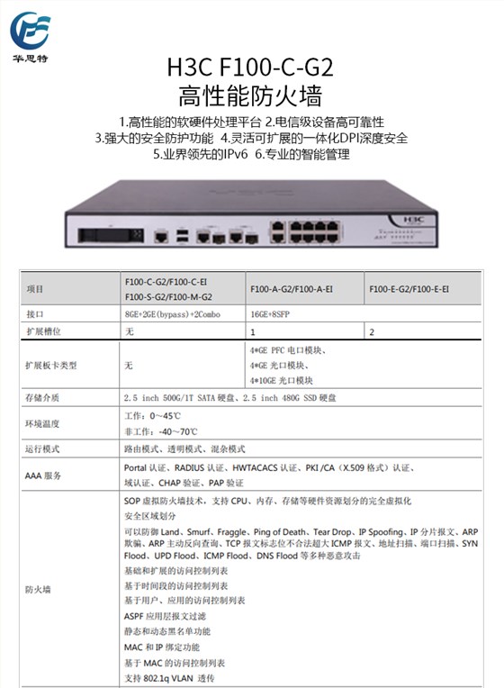 F100-C-G2 详情页