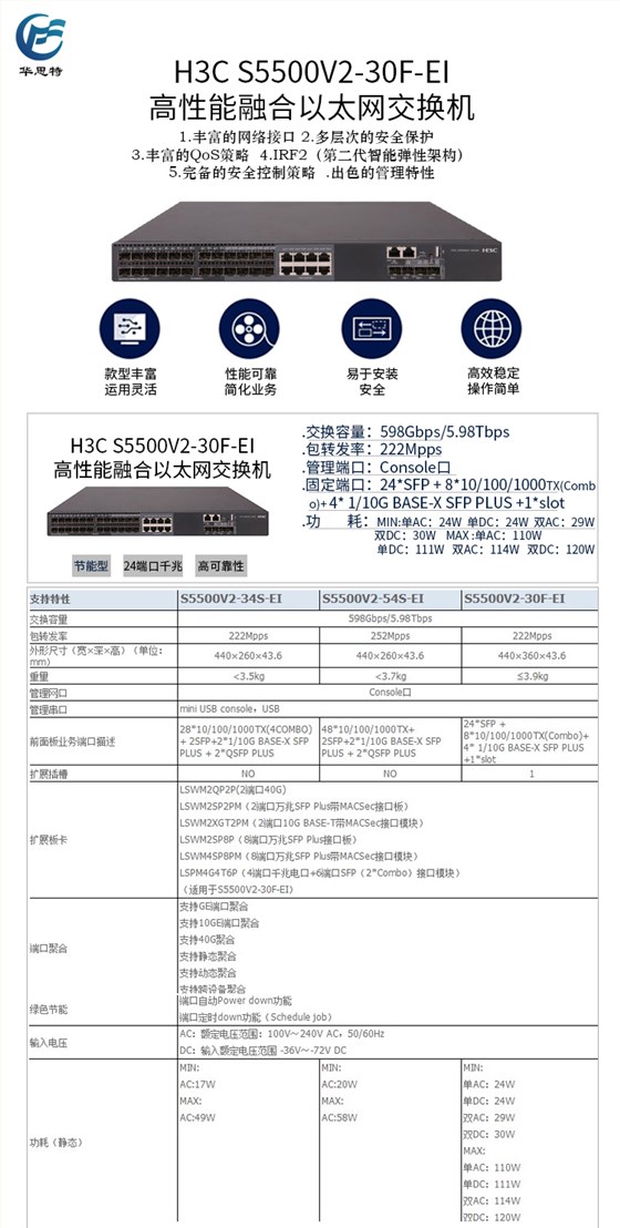 S5500V2-30F-EI详情页