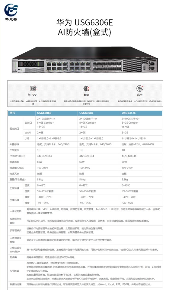 USG6306E-详情页