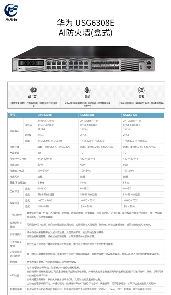 USG6308E- 详情页