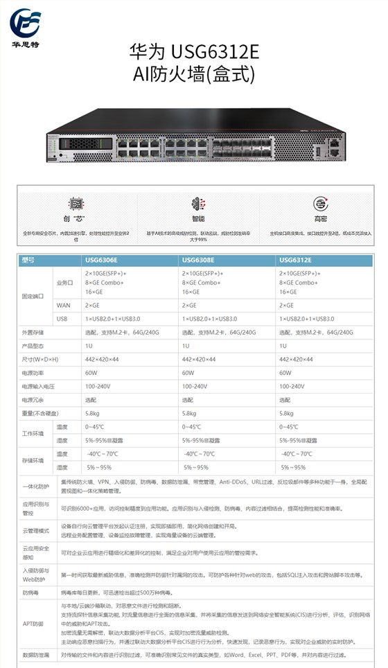 USG6312E-详情页