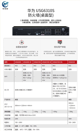 USG6310S 详情页