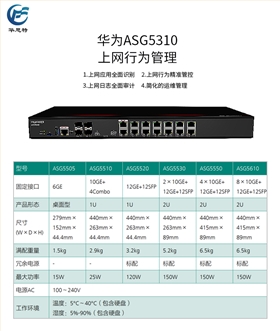 ASG5310详情页