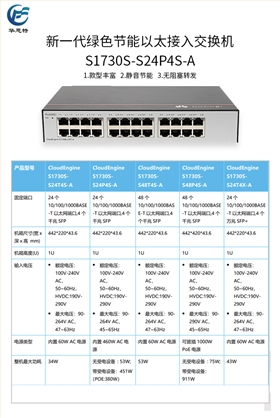 S1730S-S24P4S-A