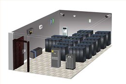 文件服务器数据安全解决方案