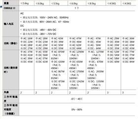 S5570S-54F-EI_04