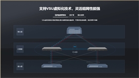 锐捷汇聚网络交换机