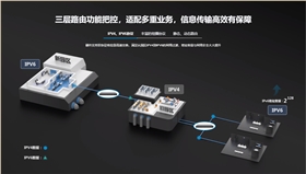 锐捷汇聚网络交换机