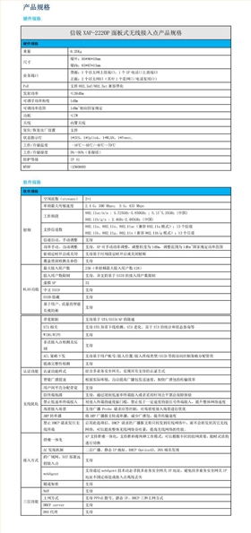 信锐 XAP-2220P无线面板AP