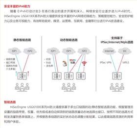 华为USG6106E-AC 企业级防火墙