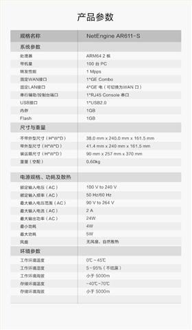 华为千兆路由器 AR611-S