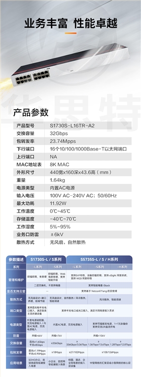 华为数通智选交换机 S1730S-L16TR-A2