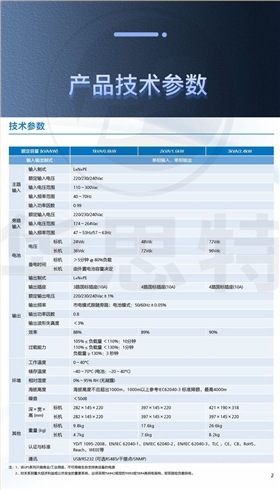 华为 UPS2000-A-2KTTS 不间断电源