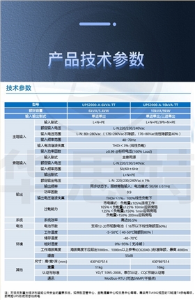 华为UPS不间断电源 UPS2000-A-10KTTL