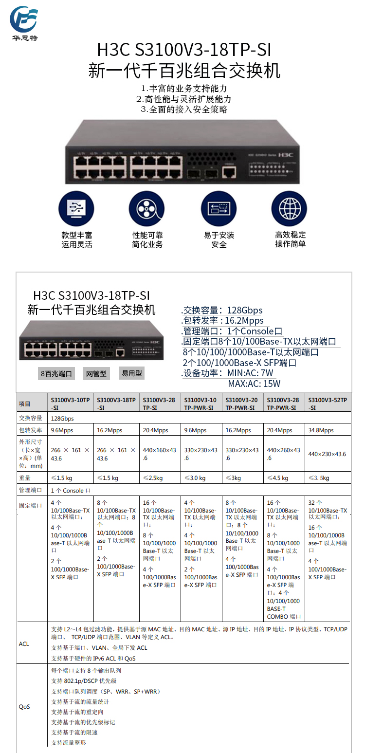 S3100V3-18TP-SI 详情页