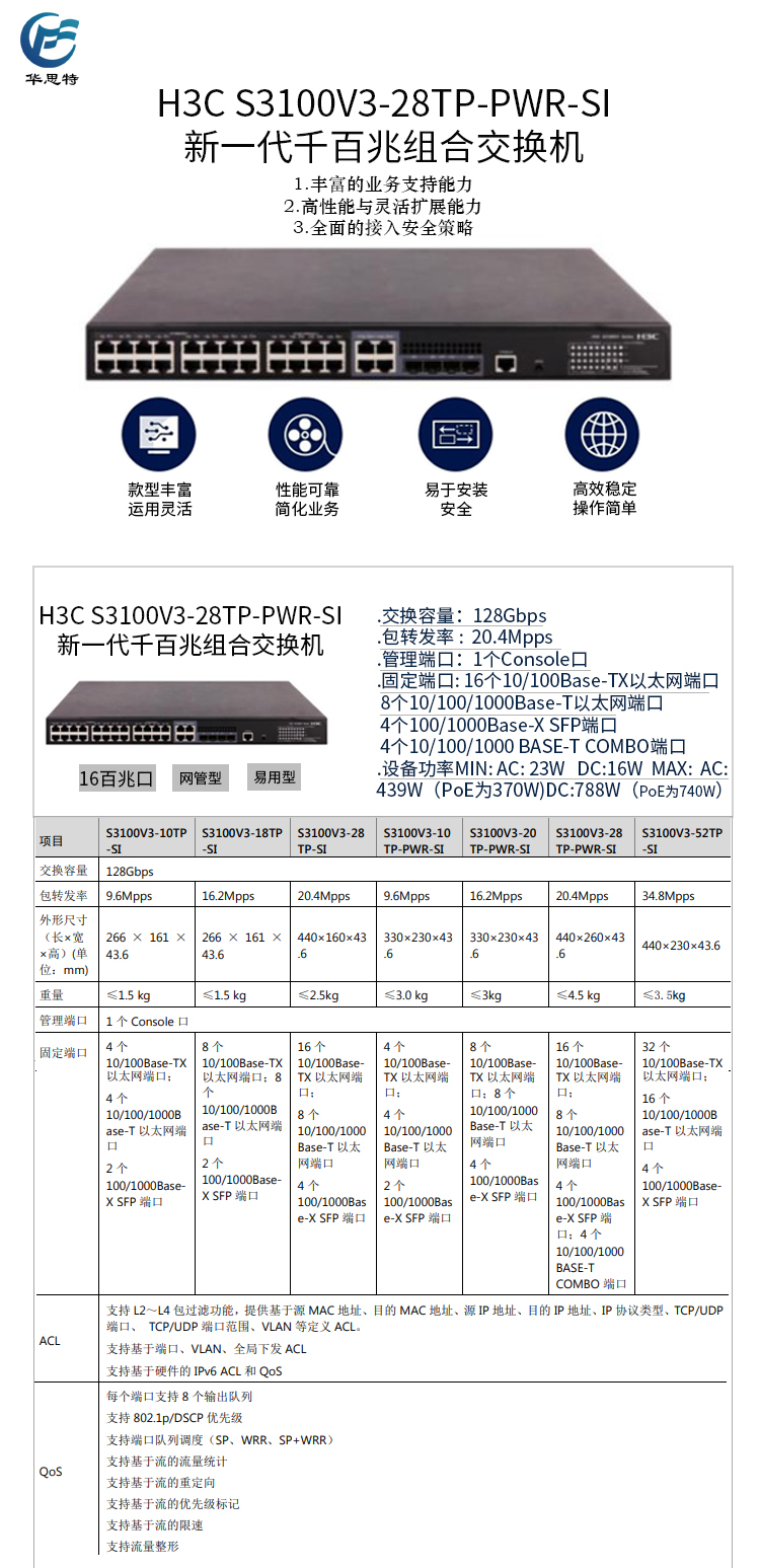 S3100V3-28TP-PWR-SI详情页