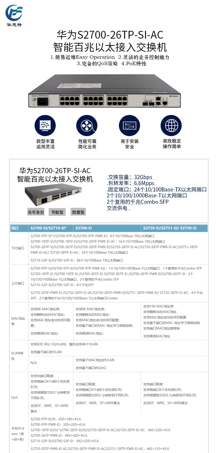 S2700-26TP-SI-AC 详情页