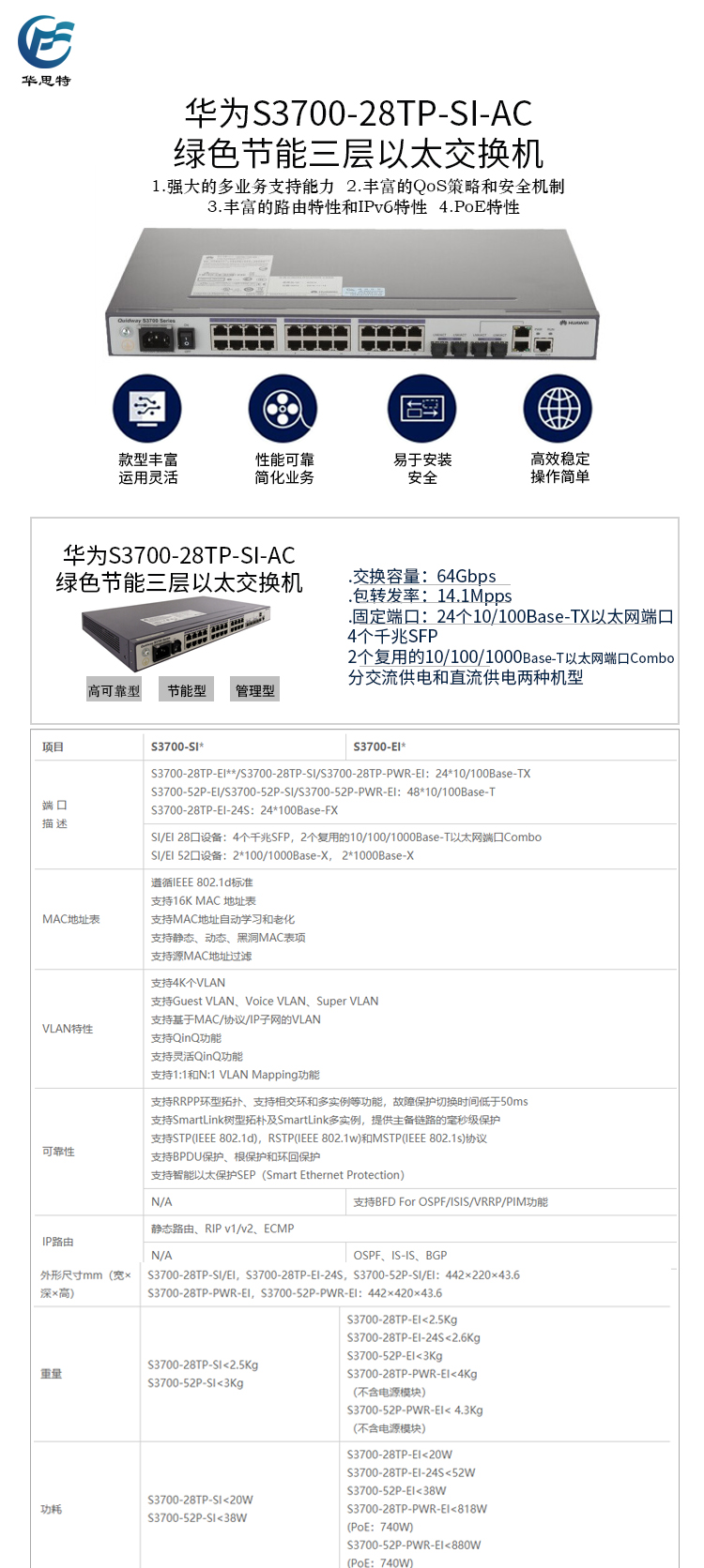 S3700-28TP-SI-AC 详情页