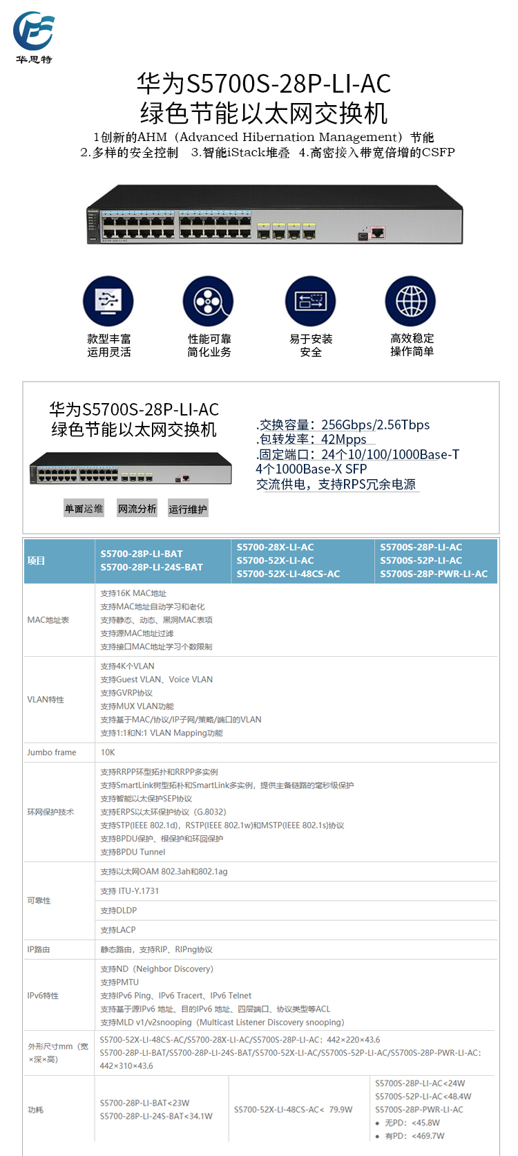 S5700S-28P-LI-AC 详情页