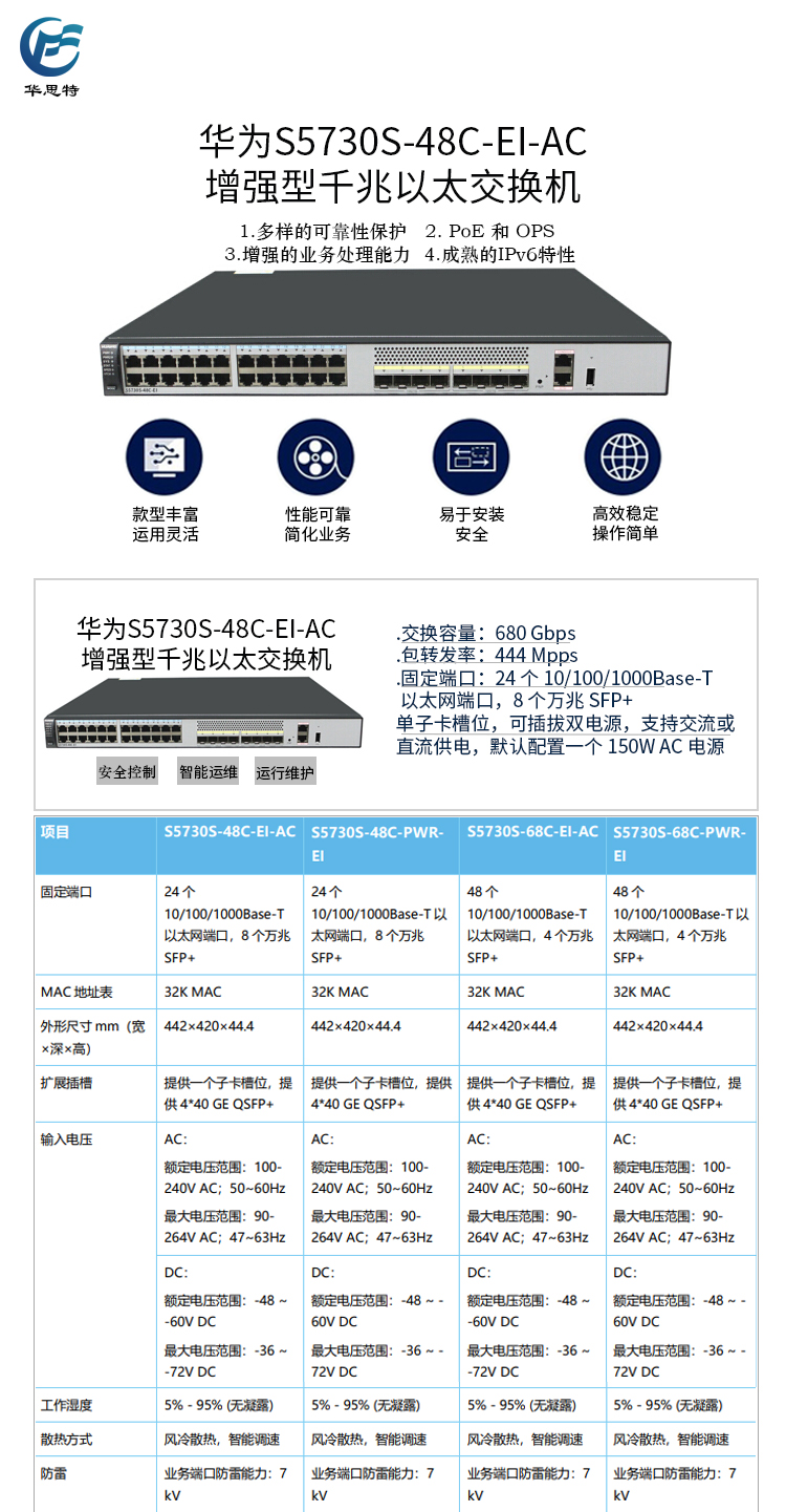 S5730S-48C-EI-AC 详情页