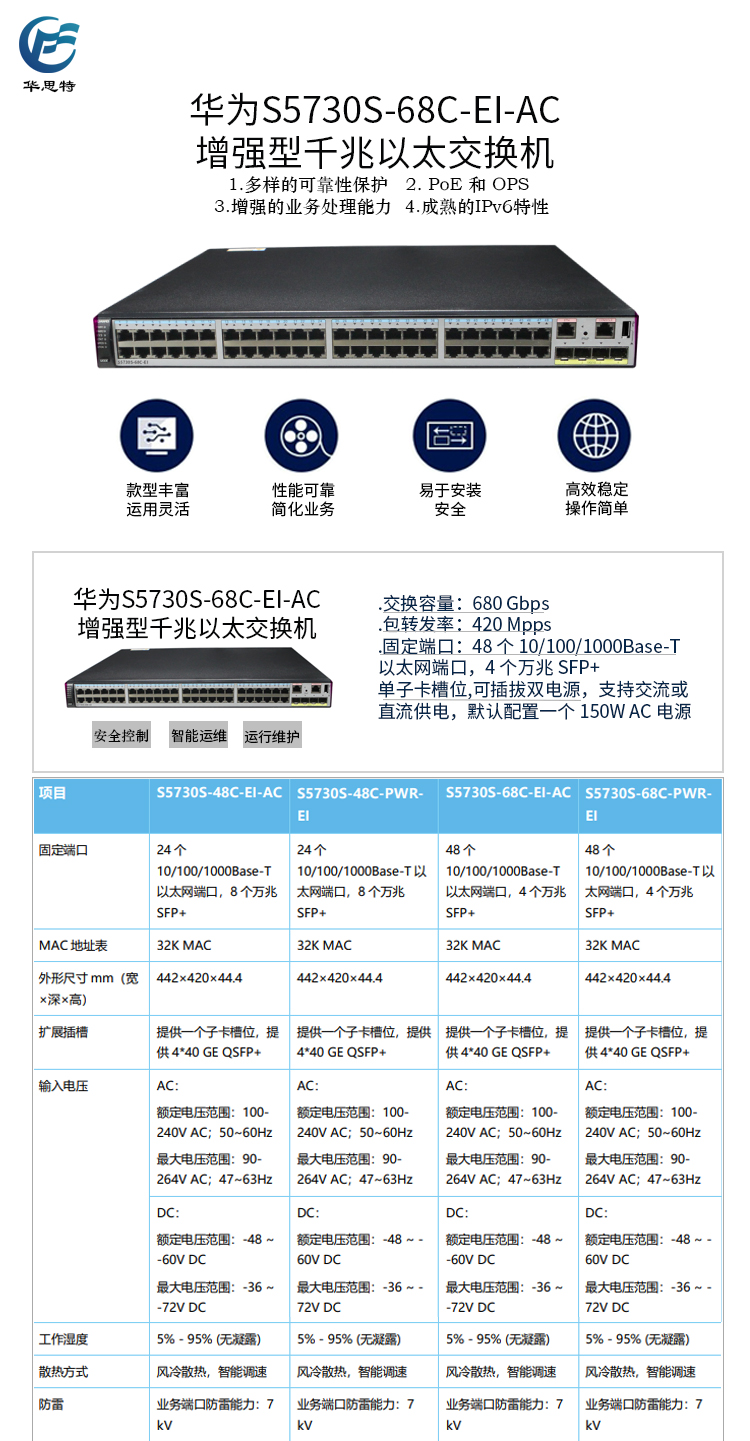 S5730S-68C-EI-AC 详情页