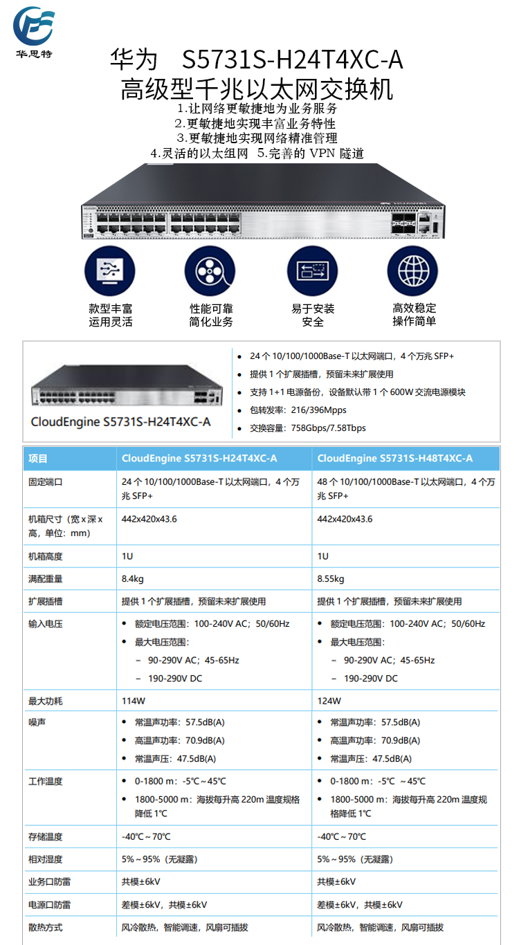 S5731S-H24T4XC-A 详情页