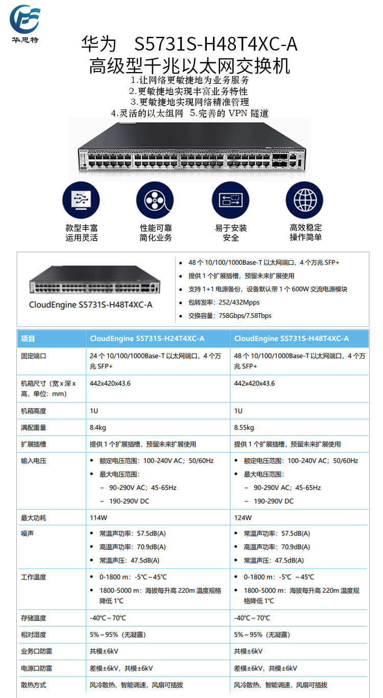 S5731S-H48T4XC-A详情页