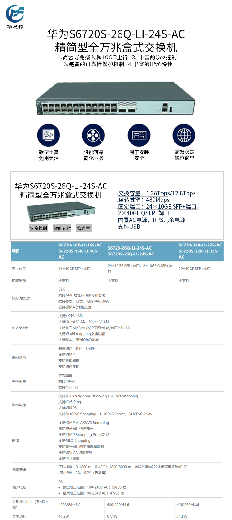 S6720S-26Q-LI-24S-AC 详情页