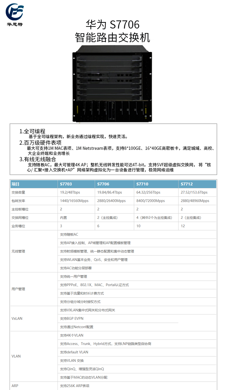 S7706详情页