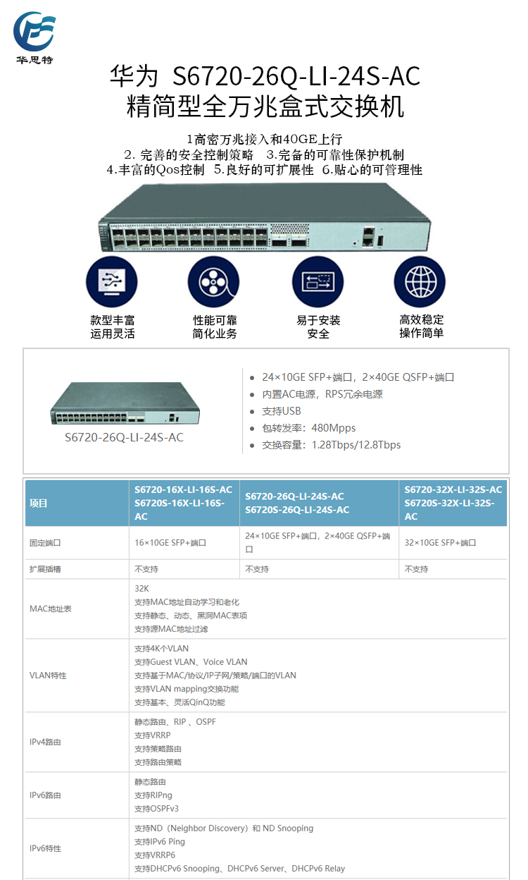 S6720-26Q-LI-24S-AC 详情页