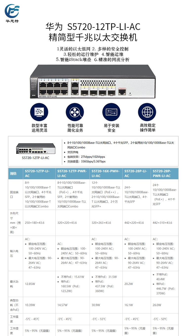 S5720-12TP-LI-AC 详情页