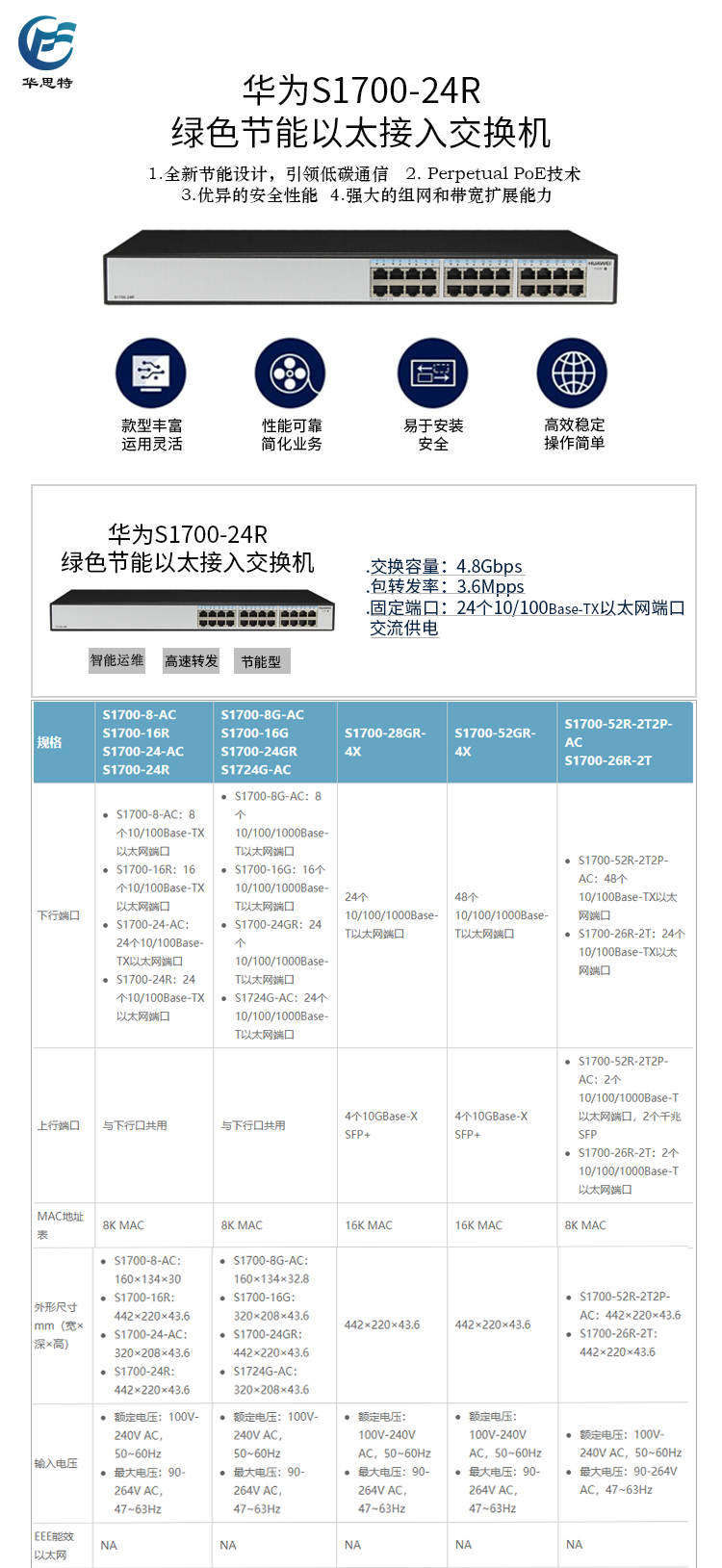 S1700-24R 详情页