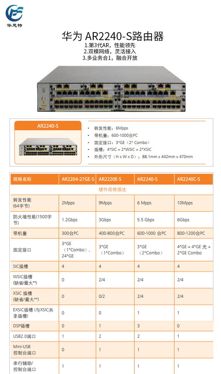 AR2240-S详情页