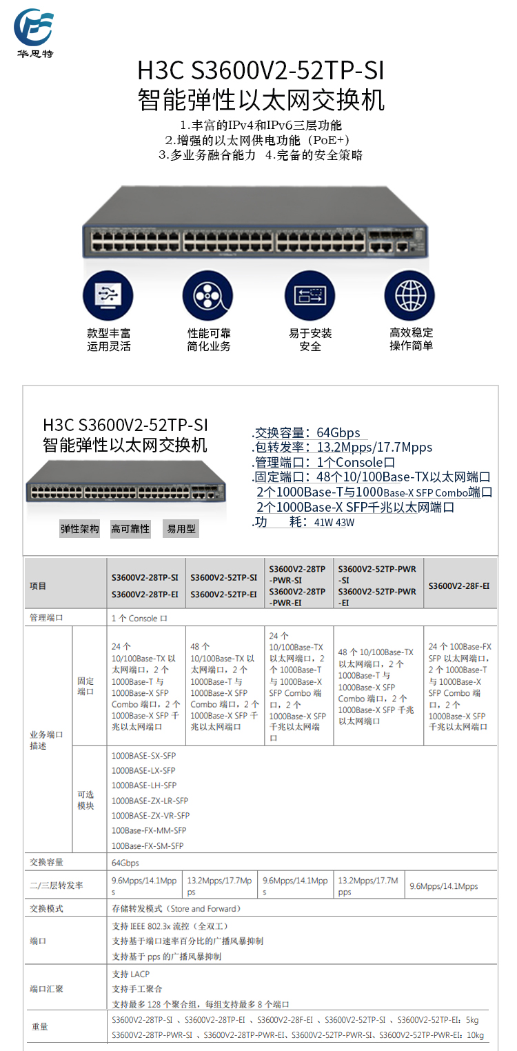 S3600V2-52TP-SI 详情页