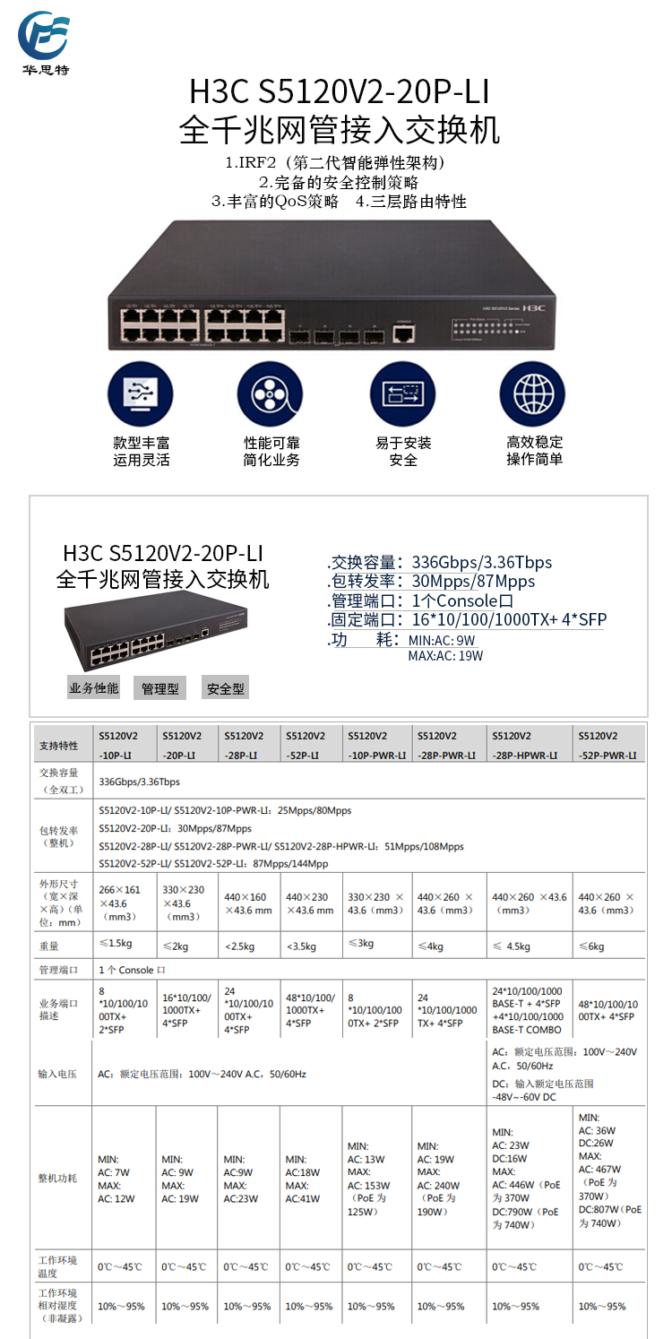 S5120V2-20P-LI 详情页